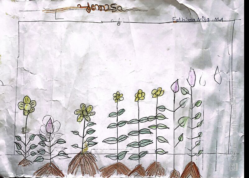 പ്രമാണം:18212-MLP-KUNJ-FATHIMA NIDA MA.jpg