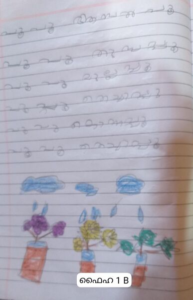 പ്രമാണം:18624-MLP-KUNJ -FAIHA.jpg