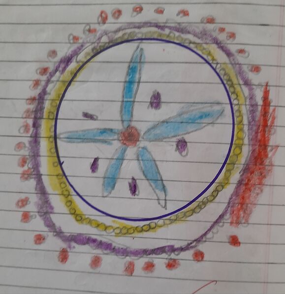 പ്രമാണം:20240319 112426.jpg