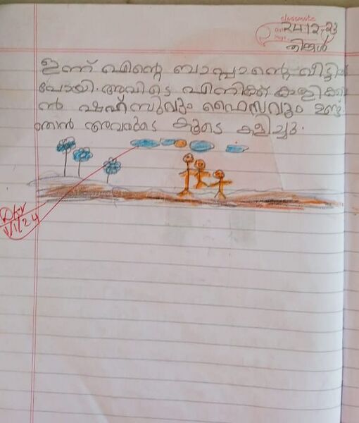 പ്രമാണം:13922-KNR-KUNJ-AALIYA AYOOB.jpg