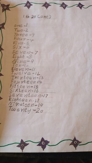 14816-KNR-KUNJ-NEDHYA SOORAJ.jpg