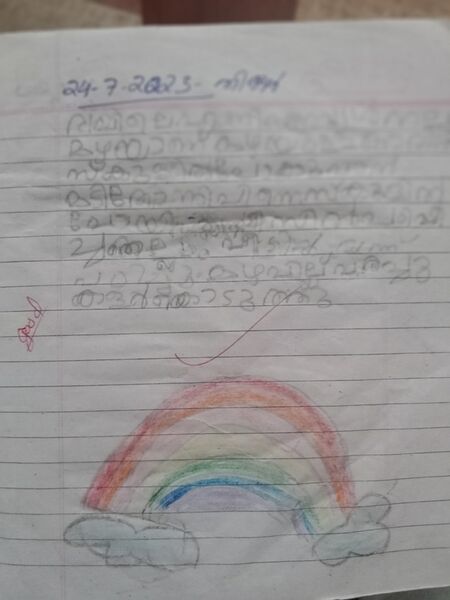 പ്രമാണം:19241-MLP-KUNJ-ADITI ES.jpg