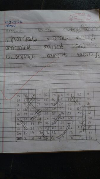 പ്രമാണം:Haisa mariyum dairy.jpeg