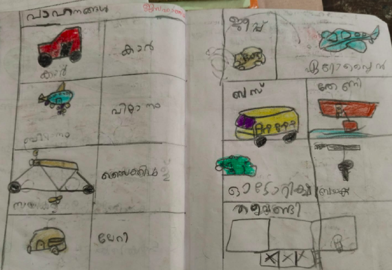 പ്രമാണം:18471-MLP-KUNJ-JAZA FATHIMA.png