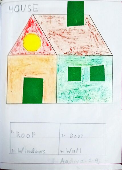 പ്രമാണം:23341-IJK-KUNJ-AADIYA C A.jpeg