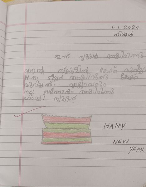 പ്രമാണം:35304-ALP-KUNJ-SREEHARI.jpg