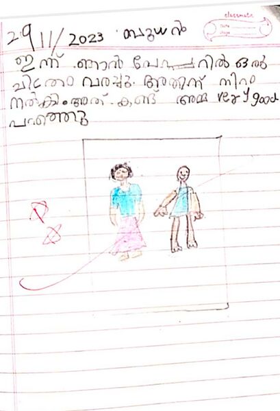 പ്രമാണം:12555-KGD-KUNJ-DHRUV KRISHNA.jpeg