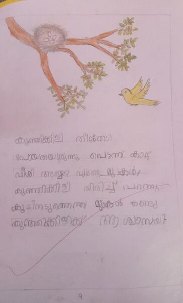 പ്രമാണം:19866-MLP-KUNJ-NAVANEETH C.jpg