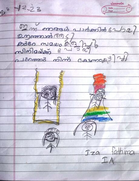 പ്രമാണം:22267-TSR-KUNJ-IZA FATHIMA.jpg