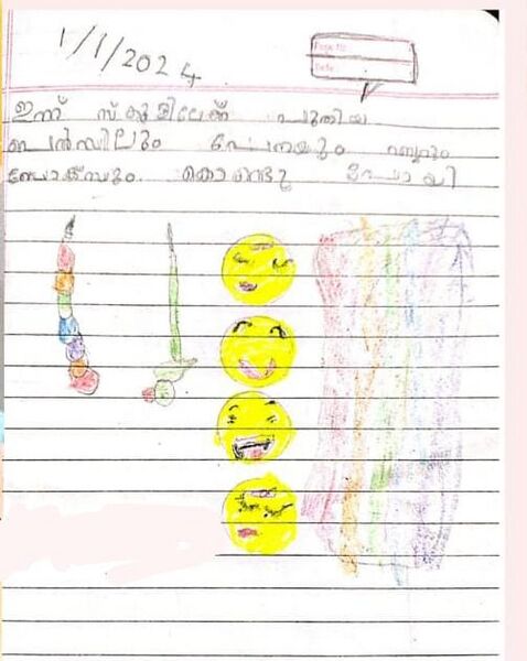 പ്രമാണം:23307-TSR-KUNJ-MARIATHUL TWAIBA.jpeg