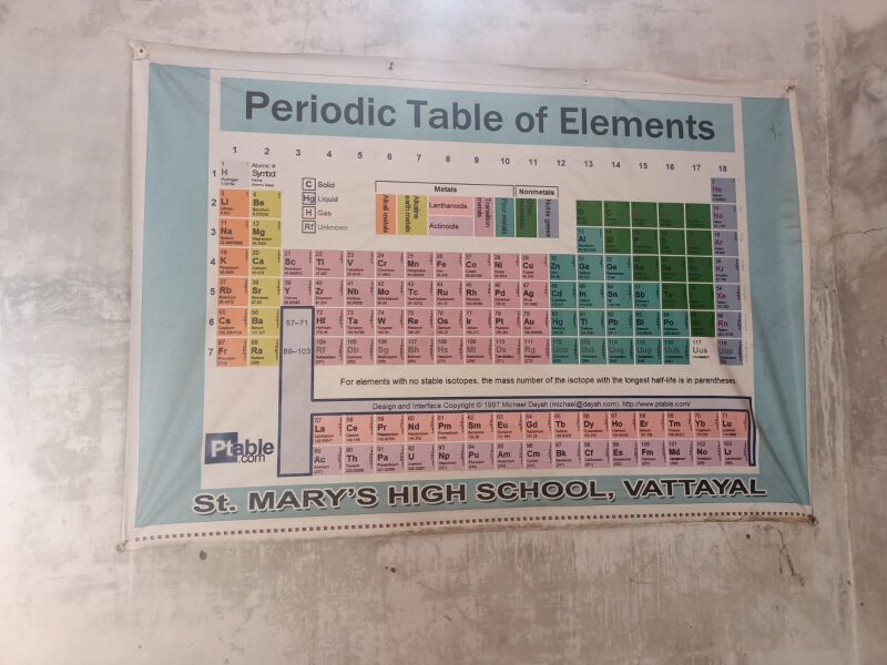 പ്രമാണം:SMHS Lab 4.jpg