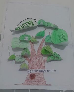 19026- paristhithi dina UP1.jpeg