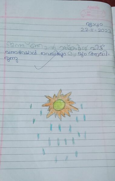 പ്രമാണം:20413-PKD-KUNJ-HISHAM T.jpeg