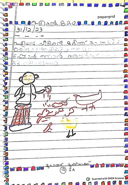 പ്രമാണം:24658-TSR-KUNJ-MUHAMMED MUSHTAQ.jpg