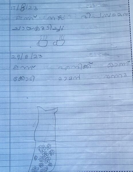 പ്രമാണം:28404-EKM-KUNJ- Anaya Aneesh.jpeg