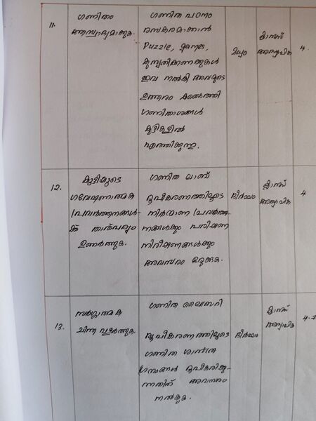 പ്രമാണം:Accademic master plan page 3.jpg
