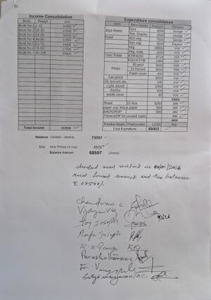 12022-ormacheppu-income-exp-summary-signed.jpeg