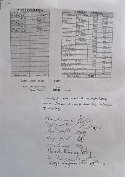 പ്രമാണം:12022-ormacheppu-income-exp-summary-signed.jpeg