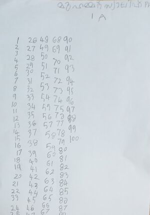 15303-WYD-KUNJ-MUHAMMED SWALIH.jpg