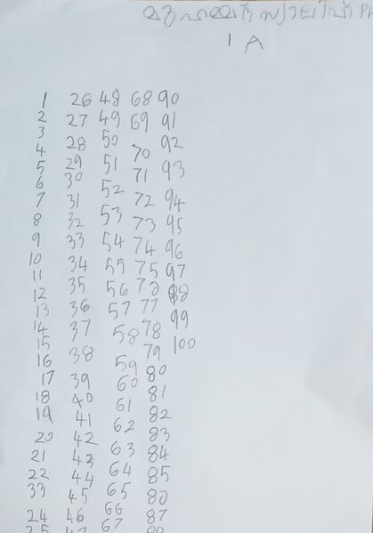 പ്രമാണം:15303-WYD-KUNJ-MUHAMMED SWALIH.jpg