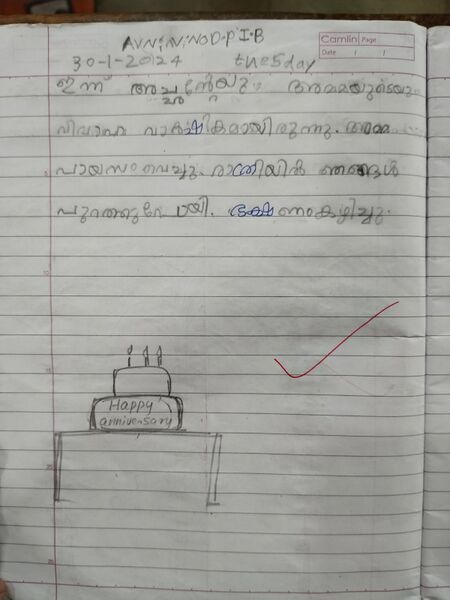 പ്രമാണം:19527-MLP-KUNJ-AVANI VINODH.jpg