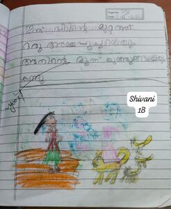 SHIVANI