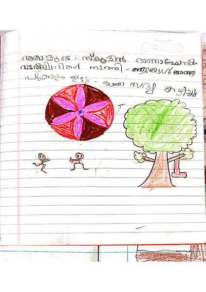 പ്രമാണം:39215-KLM-KUNJ-SIDHARTH SUNIL.jpeg