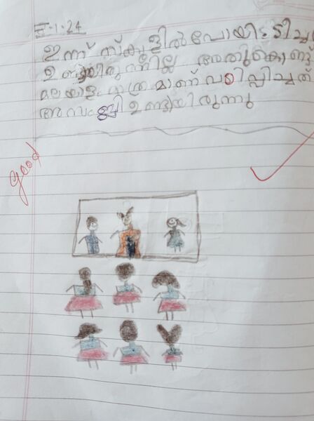 പ്രമാണം:11054-KGD-KUNJ-ANASHWARA KRISHNAN.jpg