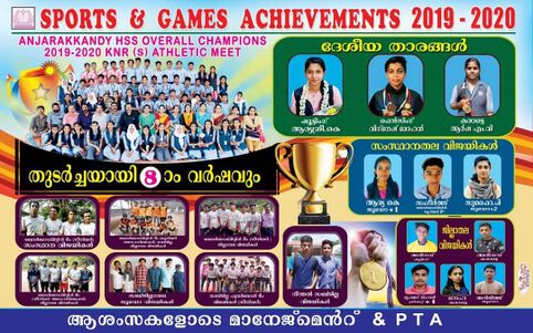 KANNUR SOUTH Sub jilla Championship 2019-20