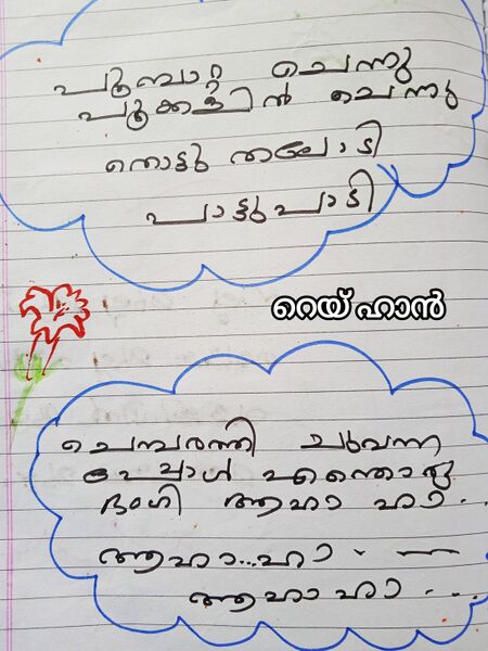 പ്രമാണം:15380-WYD-KUNJ-Muhammed Raihan.jpg