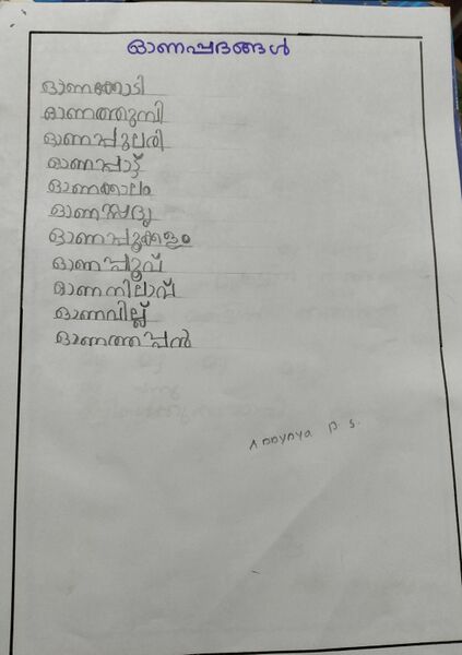 പ്രമാണം:22422-TSR-KUNJ-ANNYNYA P S.jpg