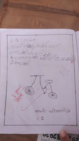 പ്രമാണം:13418-KNR-KUNJ-SAHRA FATHIMA.jpeg
