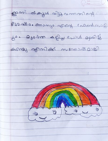 പ്രമാണം:19848-MLP-KUNJ-FATHIMA NAJIYA AP.jpeg