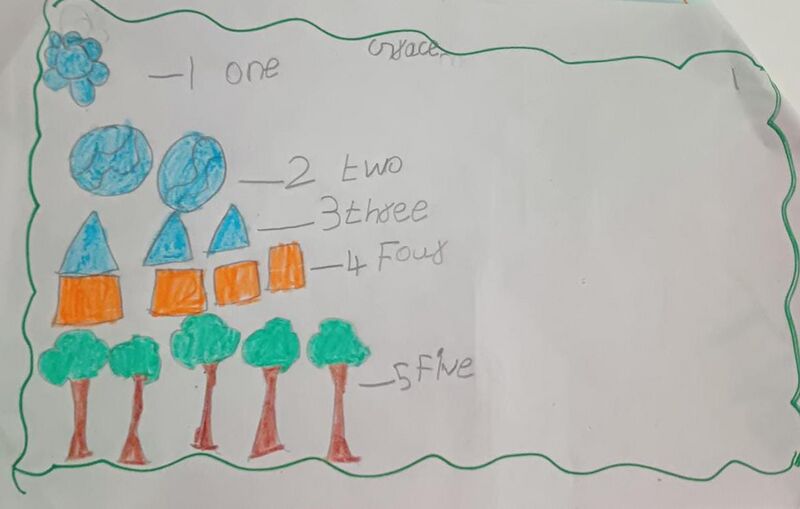 പ്രമാണം:29312 mathsclub3.jpg