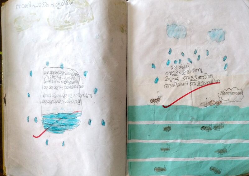 പ്രമാണം:15509-WYD-KUNJ-HALEEMA NAUREEN-1 A.jpeg