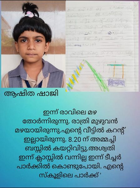 പ്രമാണം:31416-KTM-KUNJ-ASHITHA SHAJI.jpg