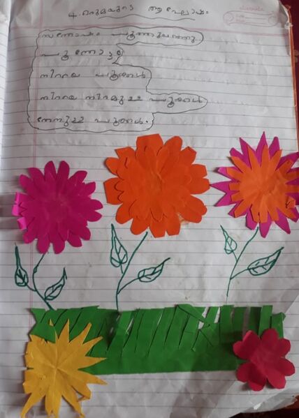 പ്രമാണം:48431-MLP-KUNJ-DUAMARIYAM E.jpg