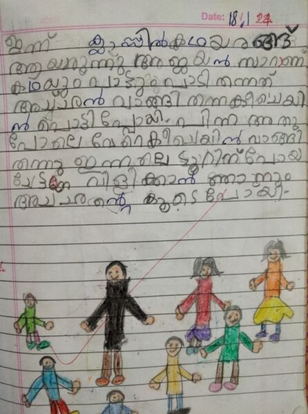 പ്രമാണം:15461-WYD-KUNJ-ABHIJITH C A.jpg