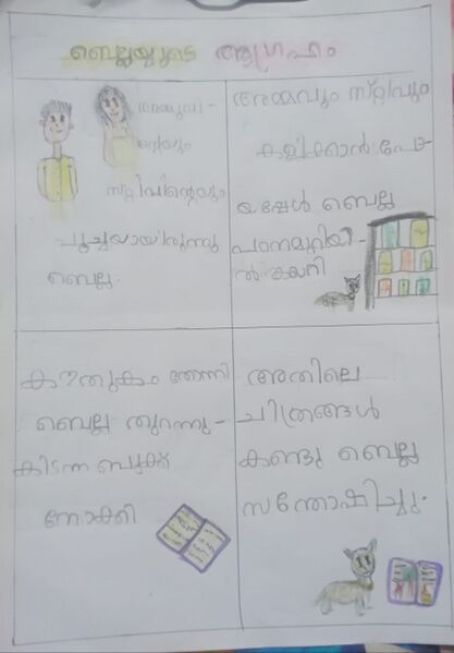 പ്രമാണം:35229-ALP-KUNJ-STEEVE ANIL SEBASTIAN IC.jpg