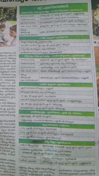 പ്രമാണം:38302 3.jpg