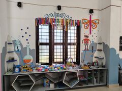 ശാസ്ത്രയിടം