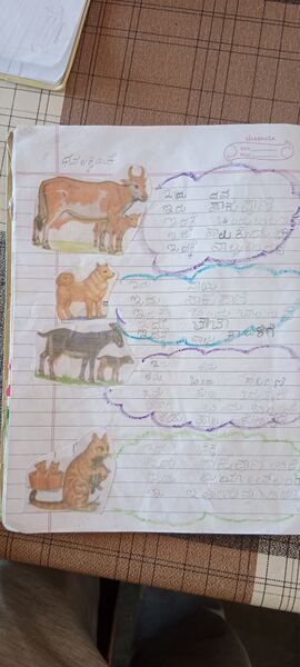 പ്രമാണം:11212-KGD-KUNJ-DANALAKSHMI K.jpg