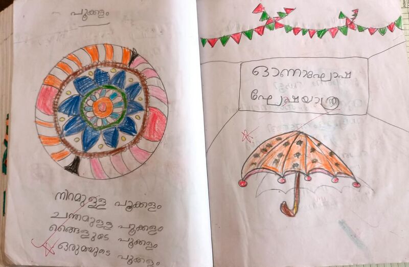 പ്രമാണം:15509-WYD-KUNJ-HINA FATHIMA-1B.jpeg