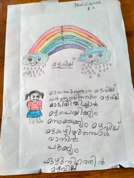 പ്രമാണം:16304-KKD-kunj-ithal j dinesh.jpg