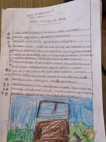 പ്രമാണം:18205-mpm kenz muhammed.jpeg