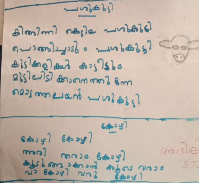 പ്രമാണം:22202-TSR-KUNJ-ABHISHIKTH JAINIL.jpeg