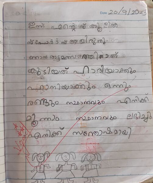 പ്രമാണം:24618-TSR-KUNJ-FADHEELA FATHIMA1.jpg