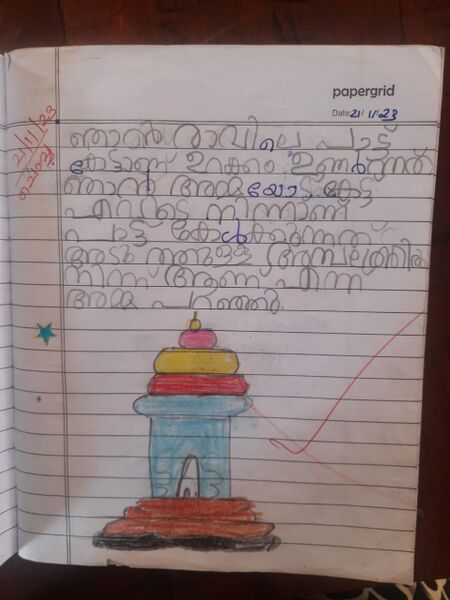 പ്രമാണം:43335-TVM-KUNJ-VAISHNAVI A LALAN.jpg