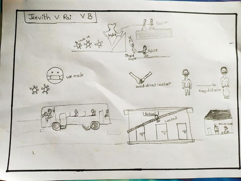 പ്രമാണം:JEEVITH V RAI.jpg