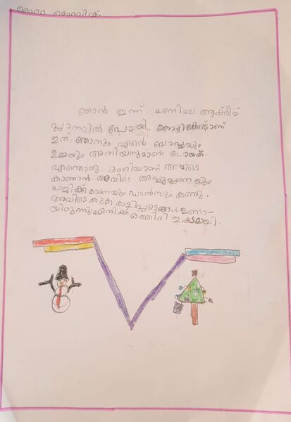 പ്രമാണം:14208-knr-kunj-Hyra mehavish.jpeg